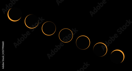 very rare astronomical phenomenon annular solar eclipse event phases composite during Totality , popularly called 