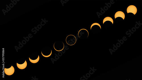 Annular solar eclipse phases diagonal composite panorama during Totality , moon covers the sun's visible outer edges to form a "ring of fire" , shot from Tamil Nadu , India .