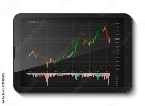 Tablet PC Business chart, uptrend line graph, bar chart stock numbers bull market arrow up and down phone. Evaluation investment risks tablet banner. Financial markets background tablet, trading phone