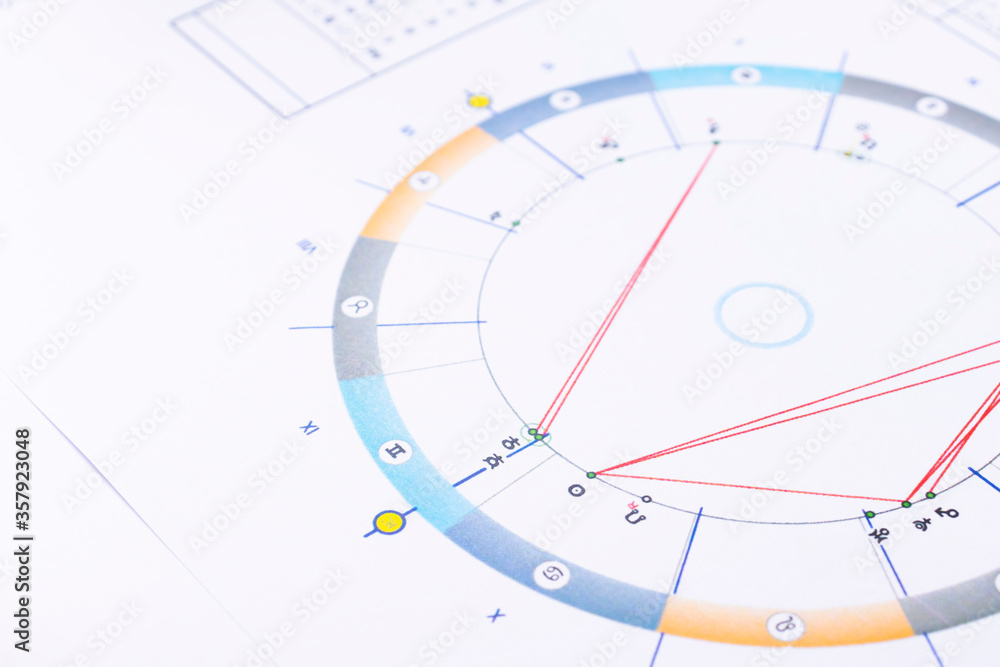 The desktop of an astrologer. The magical mysterious atmosphere of the working environment of the predictor of the future. Printouts of astrological charts and tables scattered across the table. The desktop of an astrologer. The magical mysterious atmosphere of the working environment of the predictor of the future. Printouts of astrological charts and tables scattered across the table.