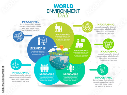 Infographic template in ecology concept. World environment concept.