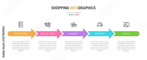 Concept of shopping process with 5 successive steps. Five colorful graphic elements. Timeline design for brochure, presentation, web site. Infographic design layout.