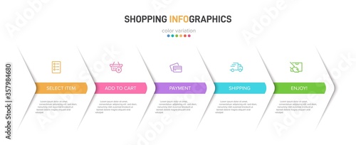 Concept of shopping process with 5 successive steps. Five colorful graphic elements. Timeline design for brochure, presentation, web site. Infographic design layout.