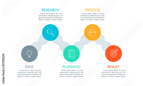 5 steps, option or levels infographic design with business icons. Vertical timeline info graphic template for presentation, information brochure, banner, workflow layout. Vector illustration.