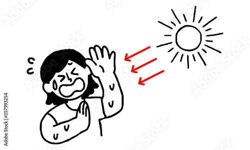 太陽の熱、紫外線を浴びる女性（シンプル）