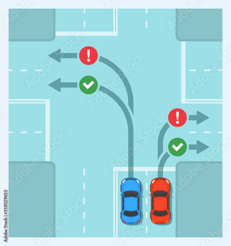 Correct and incorrect vehicle turning at crossroad. Flat vector illustration.