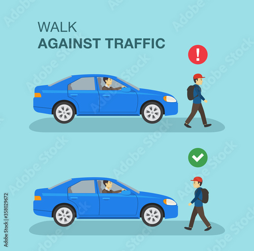 Man driving a car. Pedestrian safety tips. Walk or run against traffic rule. Flat vector illustration.