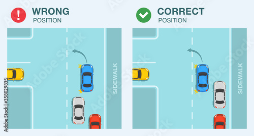 Left turn traffic rules. Wrong and correct car position on road infographic. Flat vector illustration.