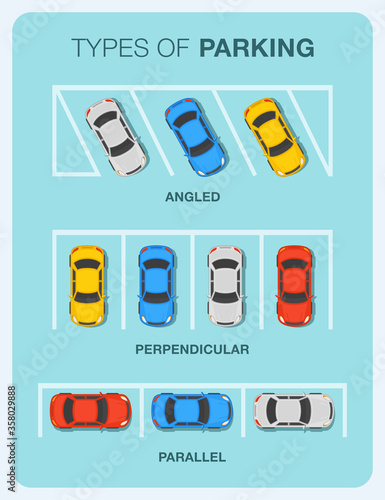 Types of parking infographic. Top view. Flat vector illustration.