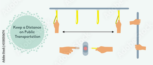 Set of hand using in a public transportation for Social distancing
