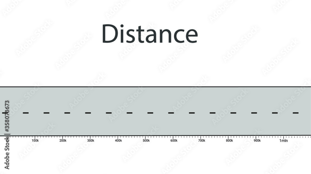 road distance with miles measures