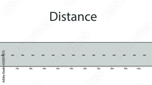 road distance with miles measures