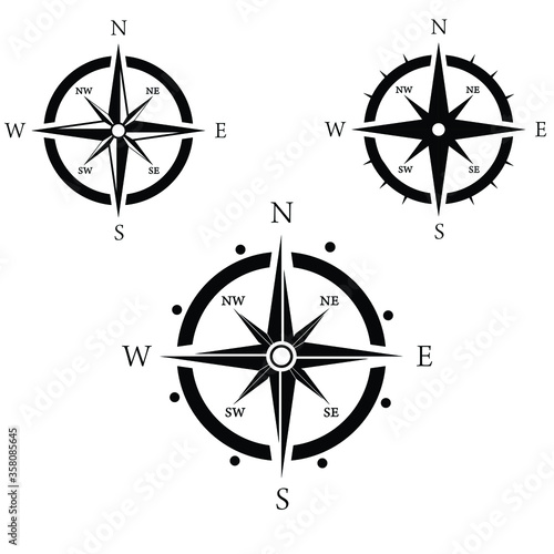 Compas set with poles North, South, East, West sign. 