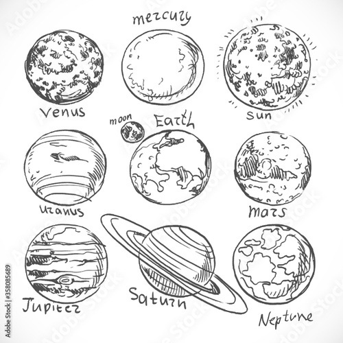 Doodle planets of the solar system isolated on white background