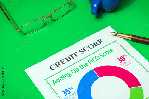 The credit score form on the green office desk with glasses and stylish pen, business idea