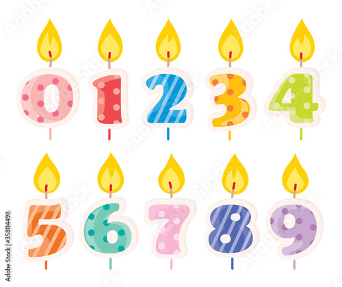 Birthday candle of cute colorful numbers