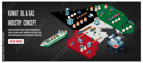 Modern isometric of Kuwait oil and gas industry concept with Offshore crude extraction, transportation, 
refinery plant, fuel tanker ship rail tanks. Easy to edit and customize. Vector illustration