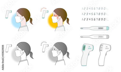 検温 体温 体温計 熱 発熱 ベクター素材 photo