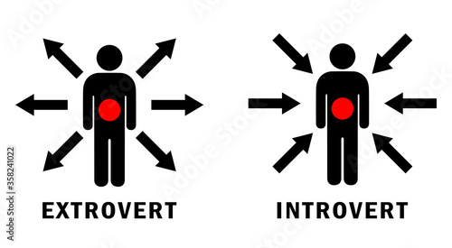 Extrovert and introvert vector icon
