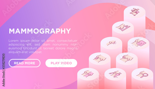 Mammography web page template with thin line isometric icons: ultrasound, breast radiography, lump on the breast, biopsy; mastopexy, mastopathy. Symptoms of breast cancer. Vector illustration.