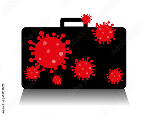 Covid 19 Virus im Gepäck
