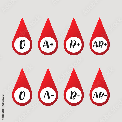 Vector isolated flat design icon set with blood types in red drops on grey background