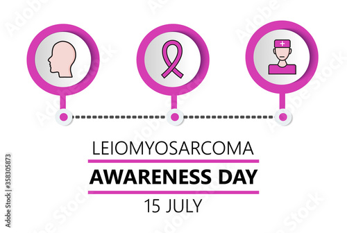 Leiomyosarcoma awareness day concept vector. Health care and medical event celebrate in 15 July. Sarcoma, cancer diereses info-graphic illustrations. photo