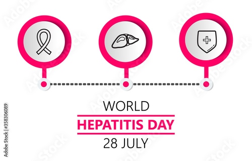 Hepatitis A, B, C, D, cirrhosis, world hepatitis day concept vector. Liver, ribbon icons are shown for website, mobile, apps, info-graphic