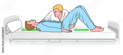 Movilización hacia el cabecero de la cama - enfermería