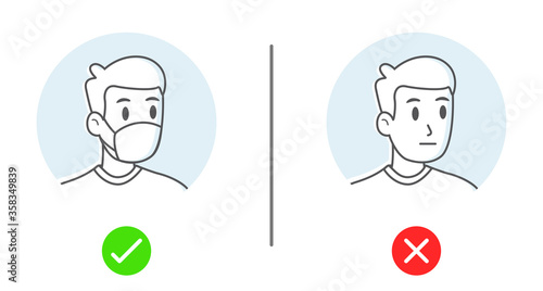 Simple drawing of No entry without face mask or wear mask icon. Vector illustration of yes no sign with man wearing or not wearing a mask.