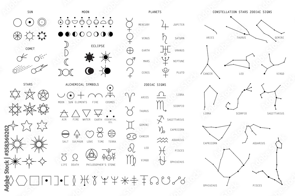 Zodiac sings constellation, alchemy astrology astronomy symbols, isolated icons. Planets, stars pictograms. Big esoteric set in line art black and white color geometric