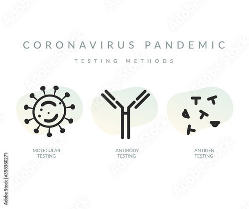 COVID-19 - Testing Methods - Illustration