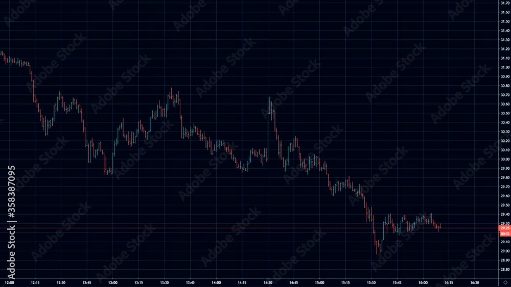 Stock market, candles. Traffic stock exchange graphics in an accelerated form