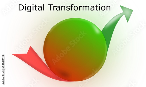 transformación digital un proceso clave para las empresas
