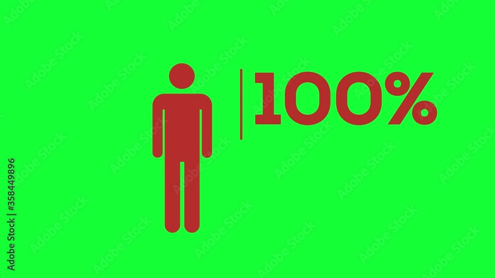 Human Progress Bar, animated human progress greenscreen Human Progress Bar, animated human progress greenscreen