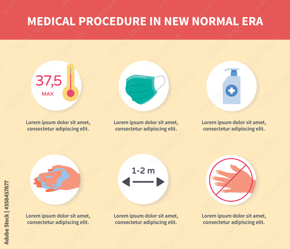 Medical procedure in new normal era campaign for web website home homepage landing page banner full color style