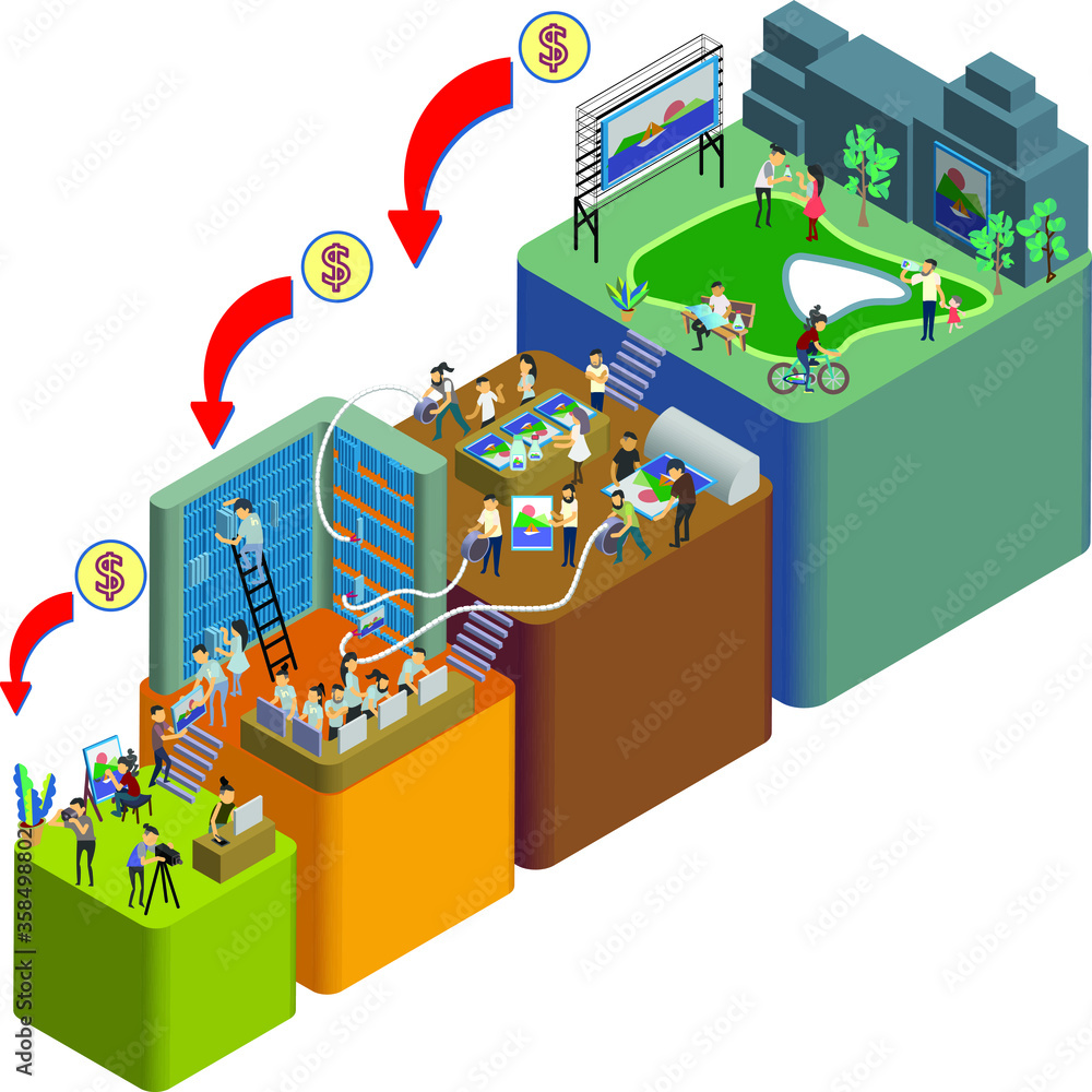 Infographic telling the process of selling vector and photography online in microstock. The picture is an isometric style.