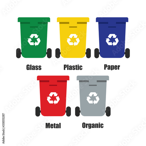 colored trash cans blue red with metal, paper, plastic, glass and organic waste suitable for reuse reduce recycle. waste sorting garbage. vector illustration