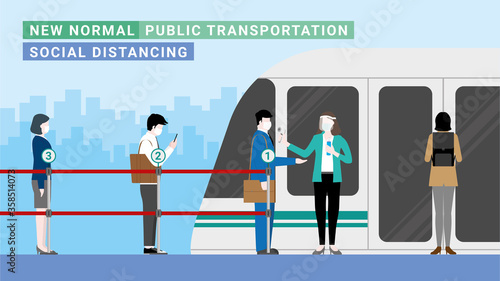 Social distancing queue checkpoint before the public train transportation
