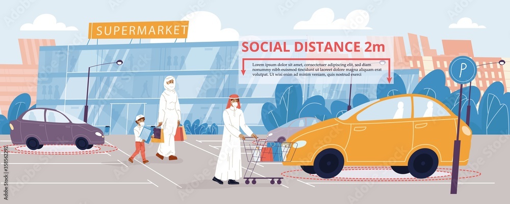 Social distance two meter on supermarket parking place. Arabian islamic people wearing facial mask traditional clothes keeping safe distancing. Covid-19 viral infection pandemic prevention poster Social distance two meter on supermarket parking place. Arabian islamic people wearing facial mask traditional clothes keeping safe distancing. Covid-19 viral infection pandemic prevention poster