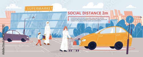 Social distance two meter on supermarket parking place. Arabian islamic people wearing facial mask traditional clothes keeping safe distancing. Covid-19 viral infection pandemic prevention poster
