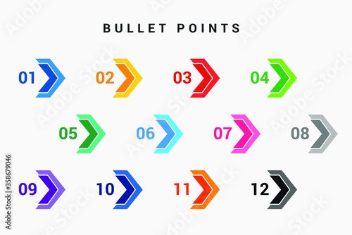 Direction number bullet points from one to twelve