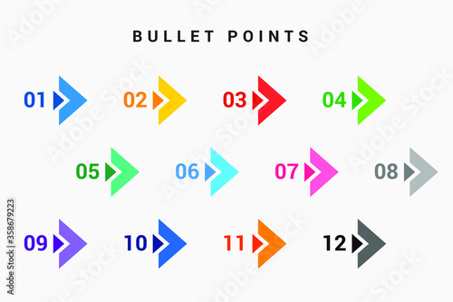 Direction number bullet points from one to twelve