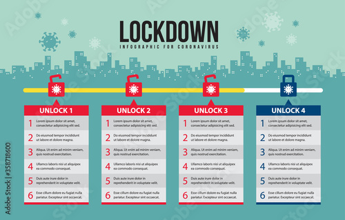 Covid-19 lockdown timeline infographic vector. Curfew for coronavirus. Lockdown the city to prevent the spread of the coronavirus. Template.