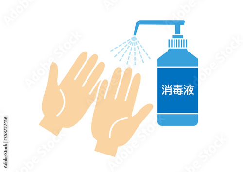 手指消毒　感染予防　消毒液　ラベルあり
