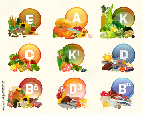Vitamins collection with food
