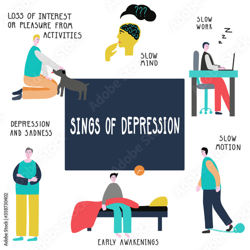 Vector illustration set of a man in depression. Depression and frustration concept. Vector illustration isolated on white background with lettering.