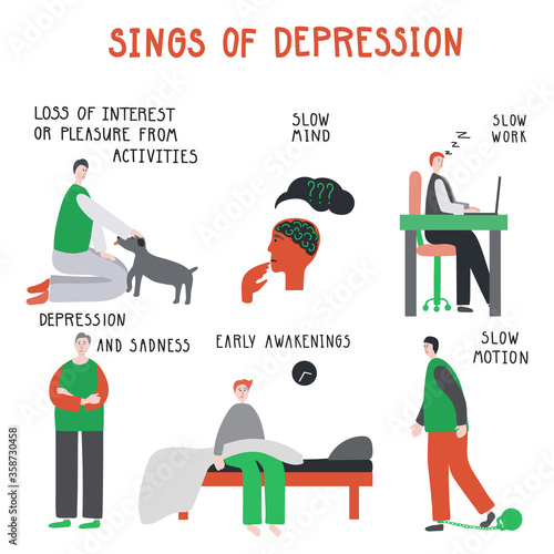Vector illustration set of a man in depression. Depression and frustration concept. Vector illustration isolated on white background with lettering.