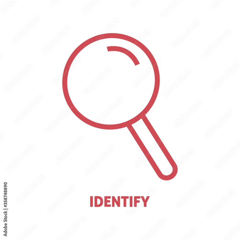 identify identify