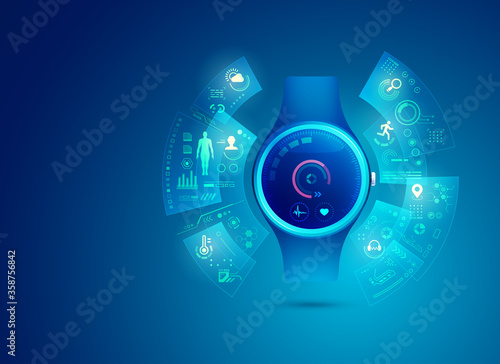 smartWatch